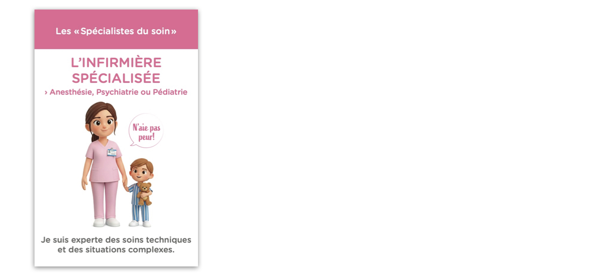 Image de la carte infirmière spécialisée
